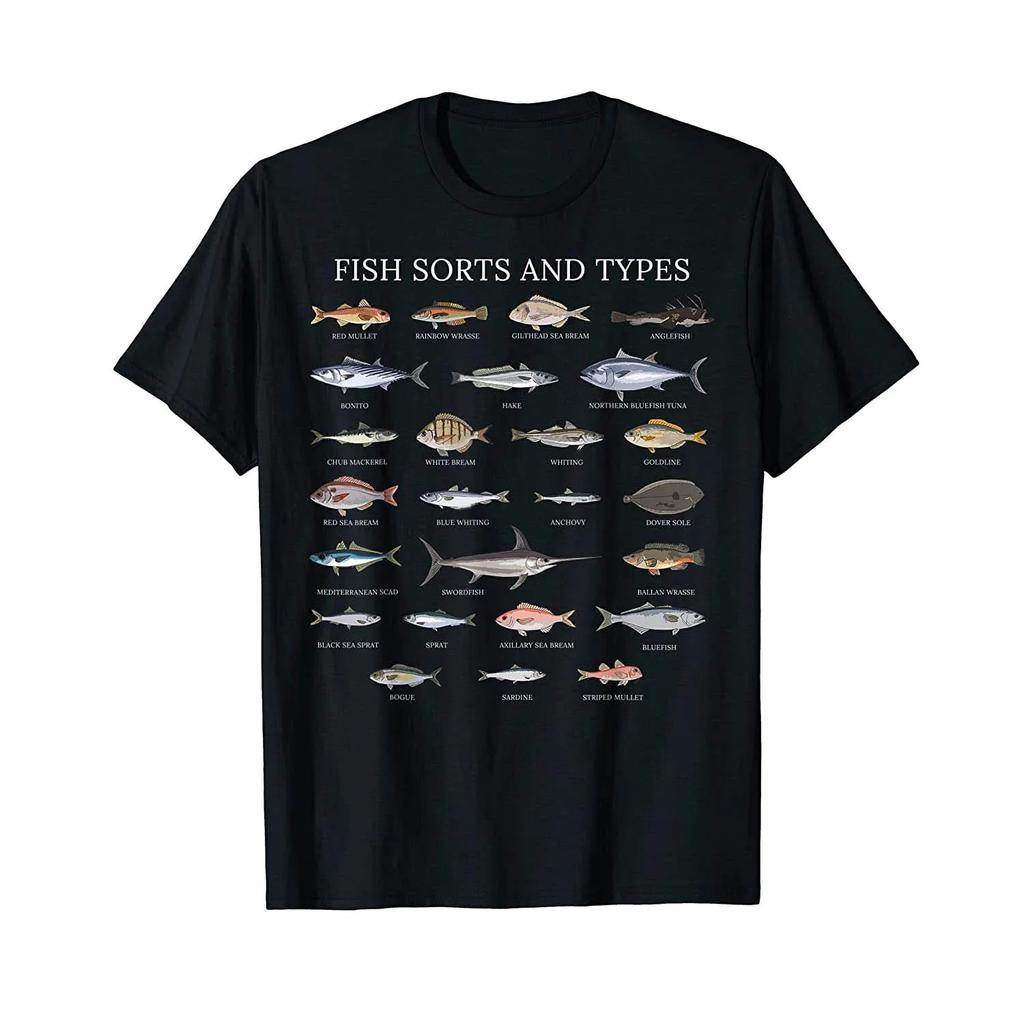 Mode T-shirts WESC Hommes Hip-hop Imprimé T-shirt Manches courtes Coton t-shirt Vêtements Skateboard sbz5052