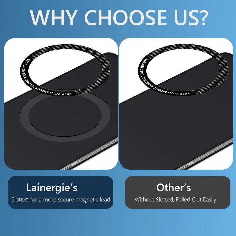 For Xiaomi POCO X6 X7 Pro F6 M3 M4 F5 F7 PRO X3 X4 GT F3 Frameless Magnetic For Magsafe Slim Case Wireless Charging Hard Cover