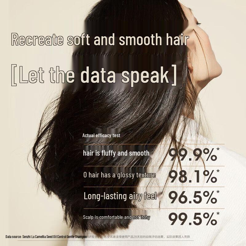 Seagilon Camellia Seed Oil Control Gentle Shampoo