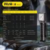 Wurkkos Rechargeable LED HD15 2000 Lm 90 High CRI LH 351 D Powerful SST 20 LED Spotlight IPX 8 Suitable for Adults and Running Black Headlamp,