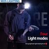 Hodelampe Oppladbar hodelykt Light Front Led Head Lommelykt Super Bright vanntett hodelykt