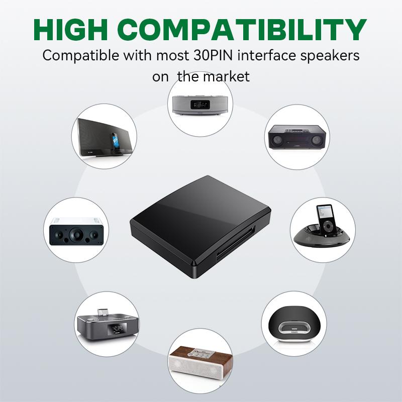30Pin Bluetooth 5.4 Audio Receiver HIFI Lossless Music High Compatibility Wireless Adapter A2DP For 30 Pin Docks Analog Speaker