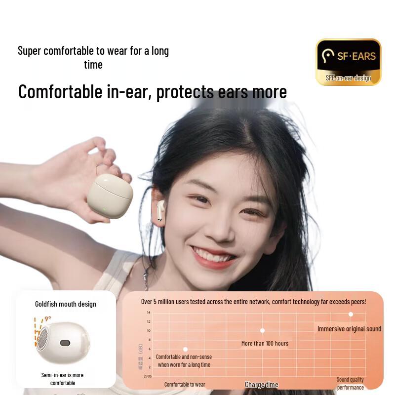 Viken P210 Semi-in-Ear Bluetooth Earbuds