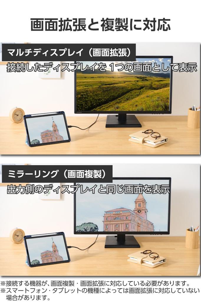 Elecom Konverze na HDMI Kompatibilní s Google a USB-C kabelem, 2m, Zrcadlení více displejů 4K/60Hz, iPhone, Pixel, Xperia, Galaxy, iPad, Surface,