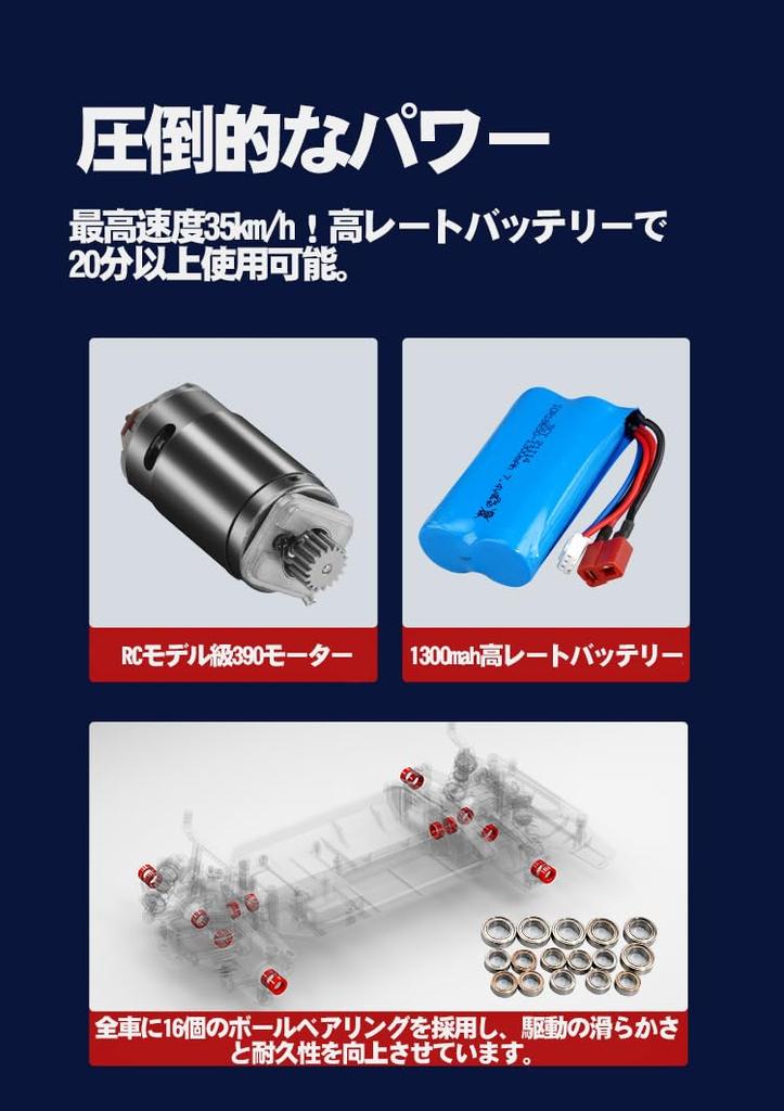 4WD Drift Car RC Drifting Proportional 2 Types of Independent Birthday Gift for Boys 116 SCY-16301, 35KM/H High-Speed Car, Performance, 2.4GHz,