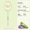 Badminton – Badminton raketleri