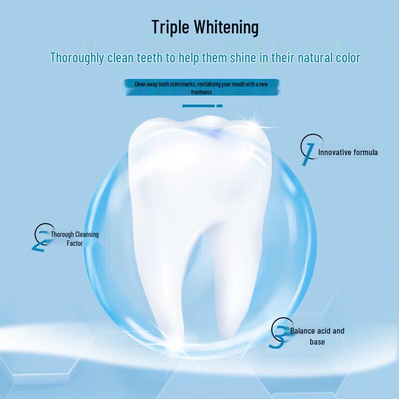 DR. Dental Clean & White Zahnpasta