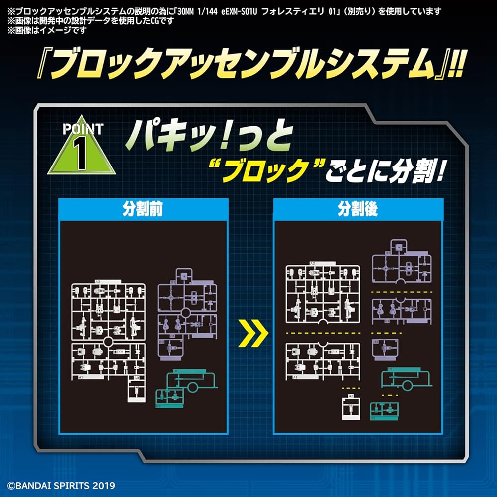 Bandai Spirits 30MM eEXM-S02M Forestier 02 1/144 Scale Color-Coded Plastic Model Kit