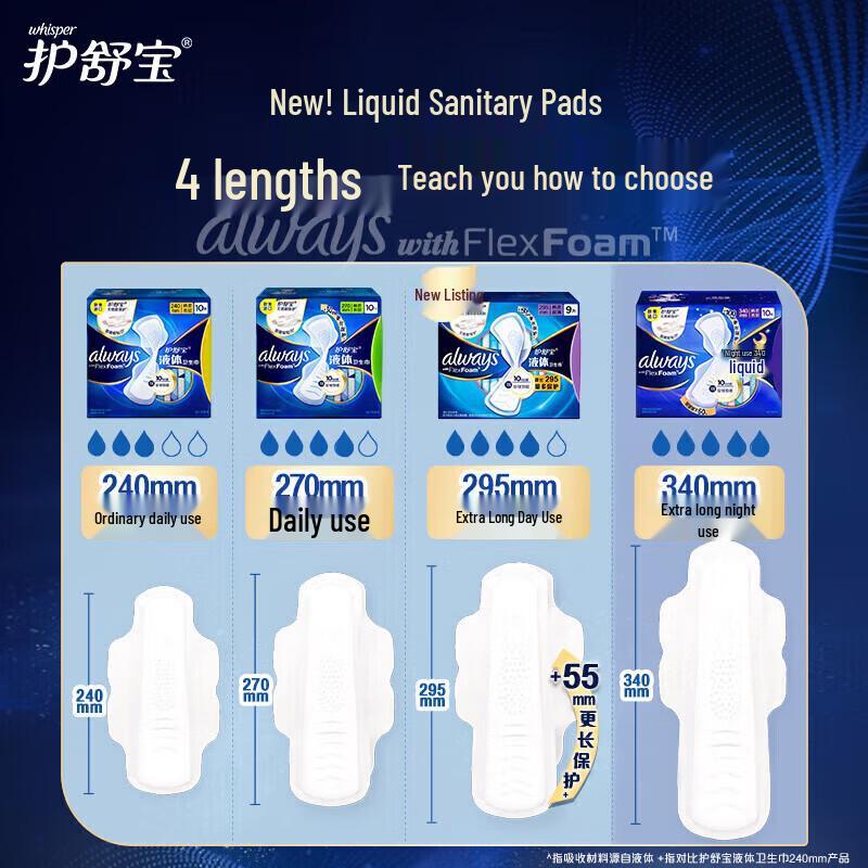 Whisper Future Liquid Daily Sanitary Napkins