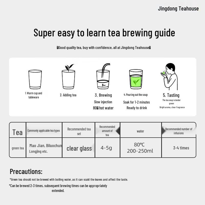 Gongyuan Jasmine Tea