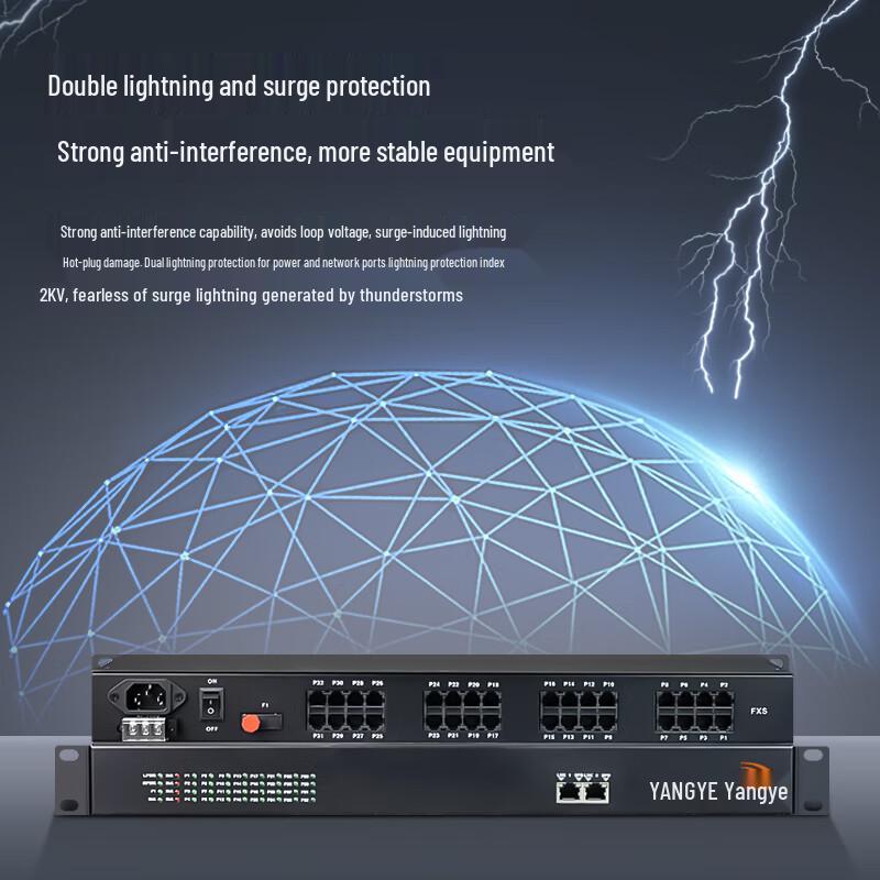 Yangye Integrated Voice & Data Fiber Optic Terminal