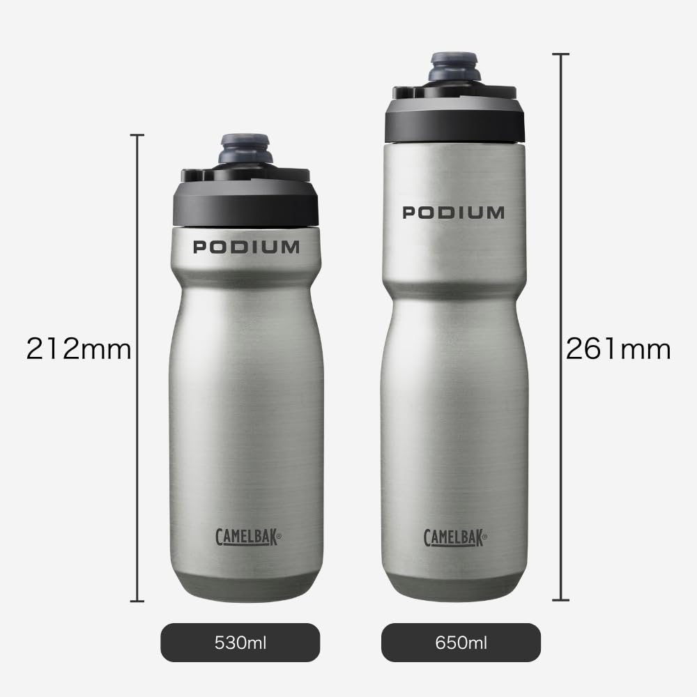 Camelbak Podium Stainless Steel Insulated Sierra 650ml Bottle, Red,