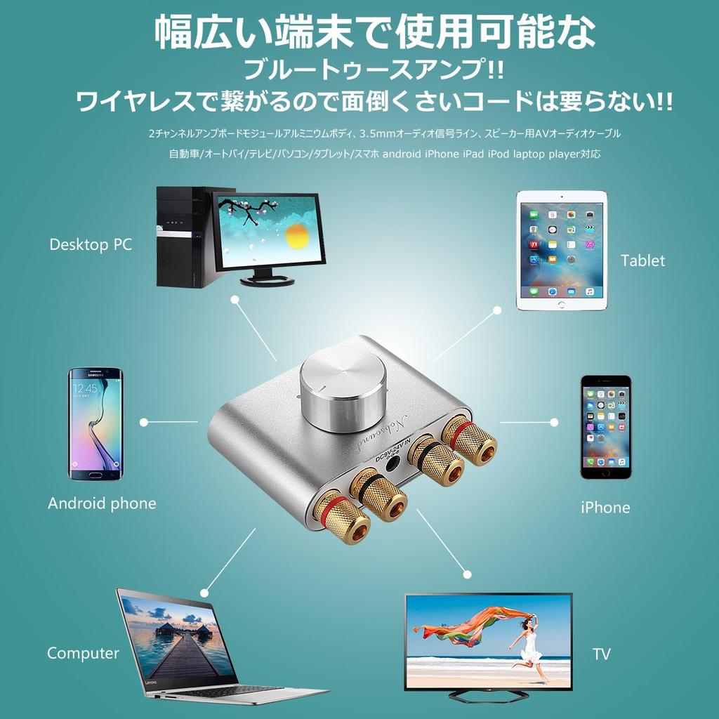 Nobsound Pro Amplificador de potência Bluetooth 50W x 2 Amplificador Alto-falante HiFi Áudio Sem fonte de alimentação NS-01G (Prata)