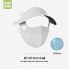 Gudeng Women's Ice Silk Sunscreen Mask: Breathable, UV-Protection, Summer Blush Face Mask with Eye Corner Protection (XKZ42)