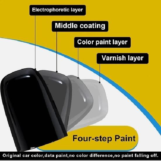 For Volvo XC60 S60 S60L V60 V40 Front Left Driver Door Handle Key Hole Cover Cap