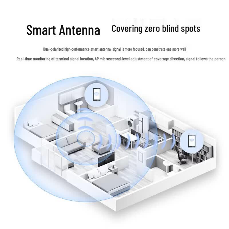 Huawei AirEngine6776-56TP Enterprise WiFi 7 Access Point