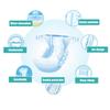 10pcs Bag Disposable Adult Diapers Water Absorption Elderly Maternal Care Mats