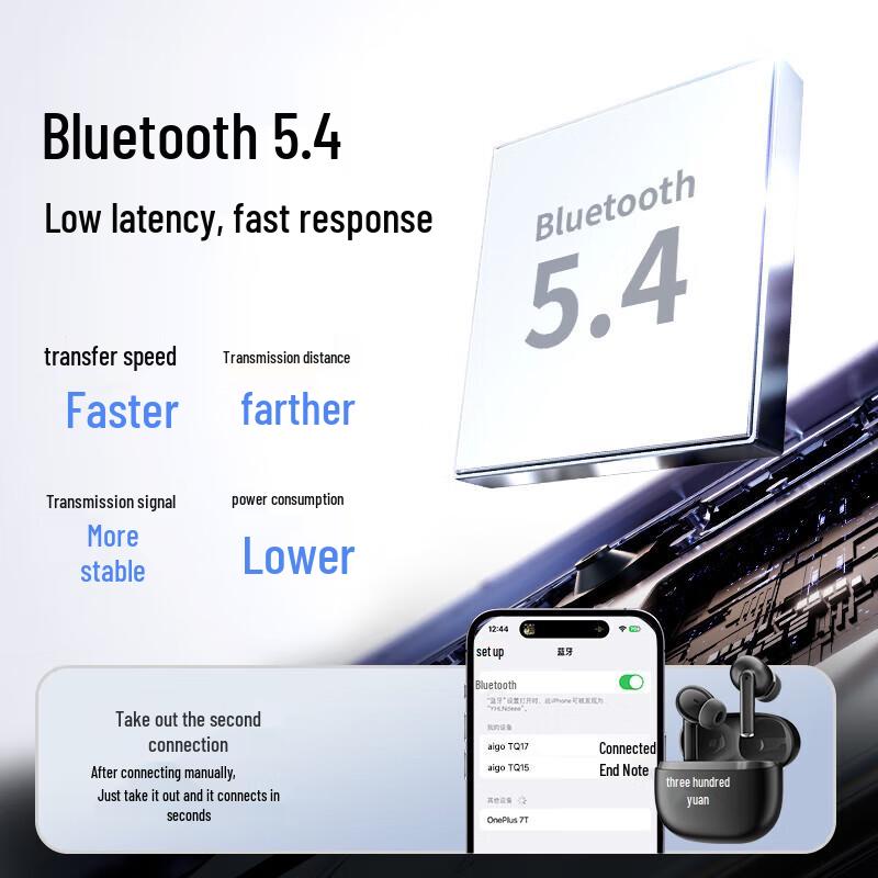 aigo TQ17 TWS ANC Noise-Cancelling Bluetooth Earbuds