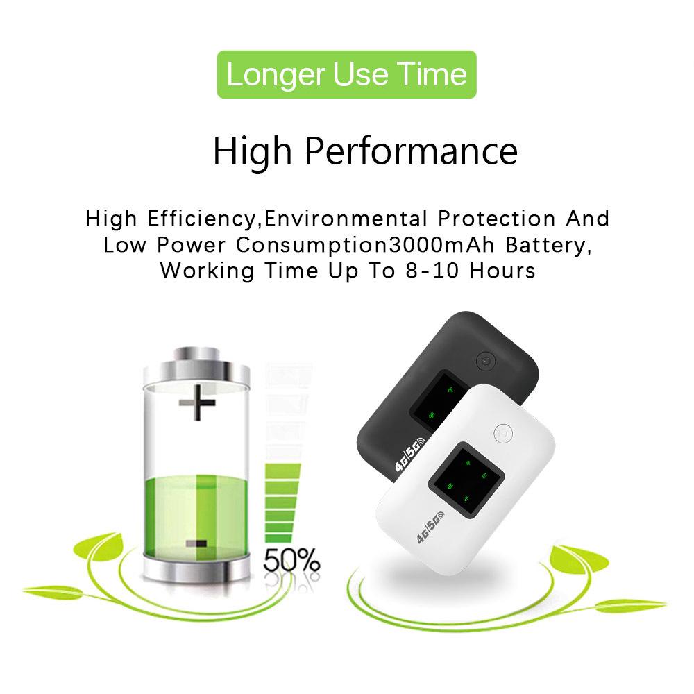 5583 European Version 4G LTE Pocket WiFi Router for Car, Middle East, Africa, and Libya Hotspot