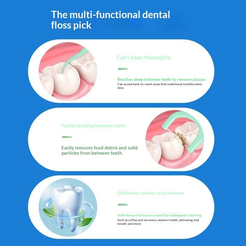 100Pcs Mint Mouthed Dental Floss - Interdental Cleaning Floss-Disposable Care Floss Stick - Suitable For Oral Care Cleaning