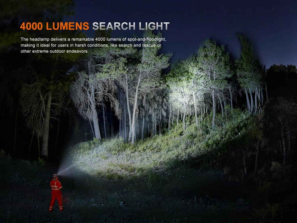 Fenix HP35R Maximum 4000 Dual Professional IP66 Headlight, Lumens, (Built-in) Headlights, USB-C Rechargeable, Grade, Waterproof, Rescue/Search