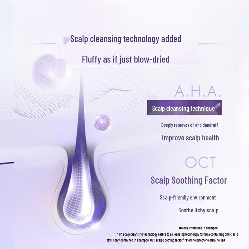 L'Oréal Hyaluronic Acid Shampoo