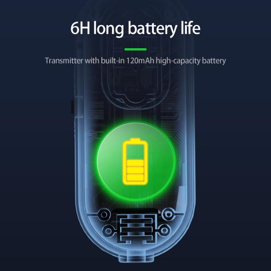 Headset Microphone 2.4G Wireless Technology Intelligent Noise Reduction Reverb Sound Effect Head Mounted Fast Pairing Loudspeaker Conference Supply