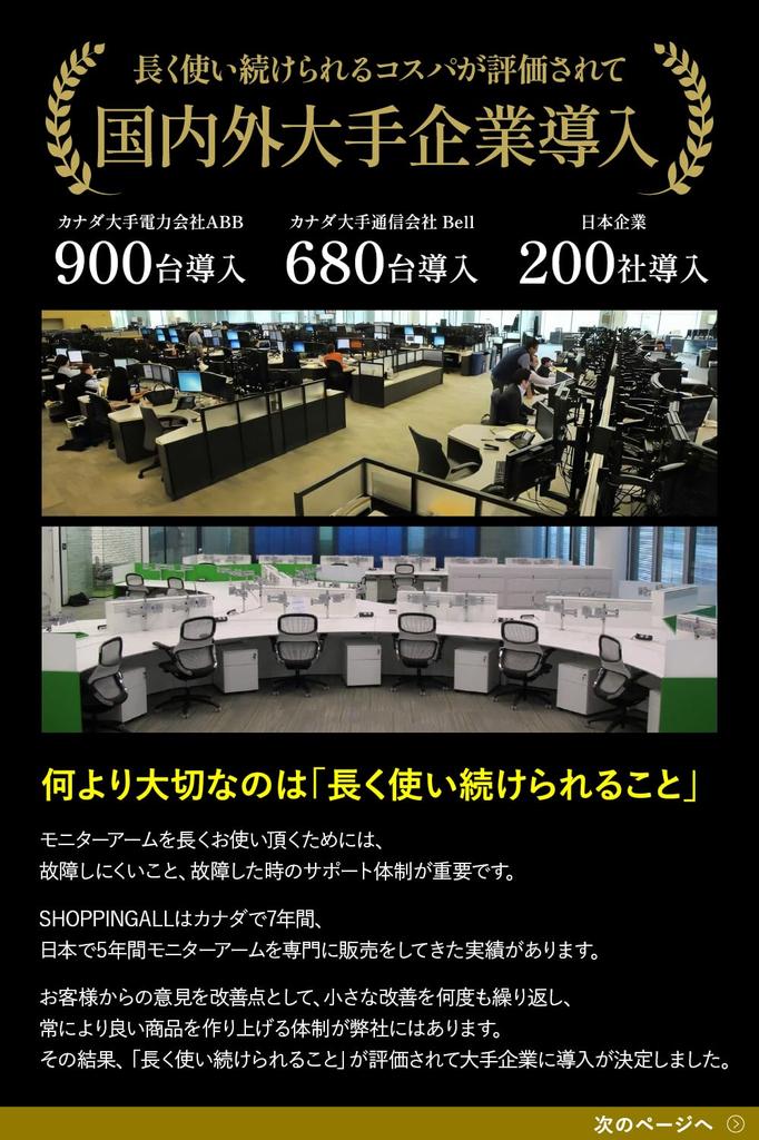 SHOPPINGALL niż Wprowadzony przez duży Kanada ramię monitora podwójne górne i dolne kompatybilne Sprężyna gazowa kompatybilna z 32 calami Nośność x 2 Typ przelotowy