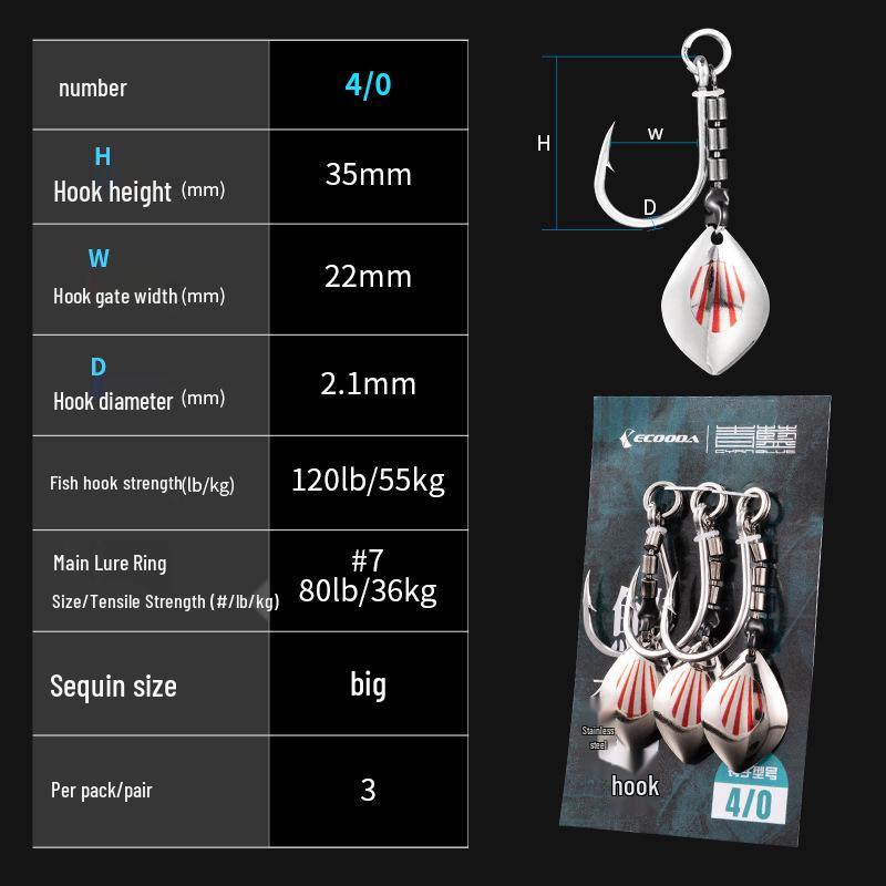 ECOODA Green Blue Stainless Steel Anti-Corrosion Spinner Hook for Sea Fishing