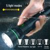 oeny S4 High-Power Rechargeable LED Flashlight