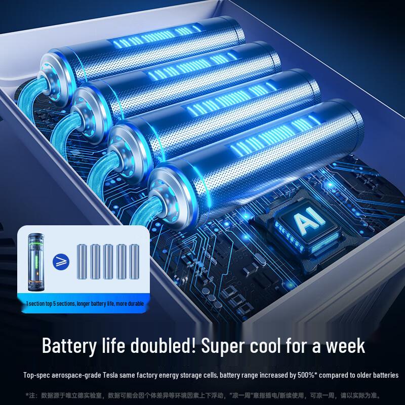 VENIDER Dual Cooling PRO Portable Bladeless Desk Fan