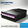 Guangpu Huamai 1U High-Density Fiber Optic MPO Patch Panel