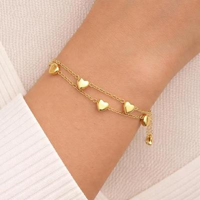 Armbänder – Bettelarmbänder