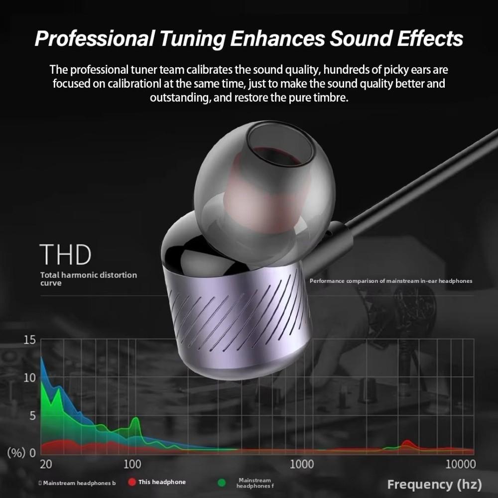 Stereo Sound In-Ear Earphones Noise Reduction Wired Earbuds Surround Sound Music Headset  Daily Use