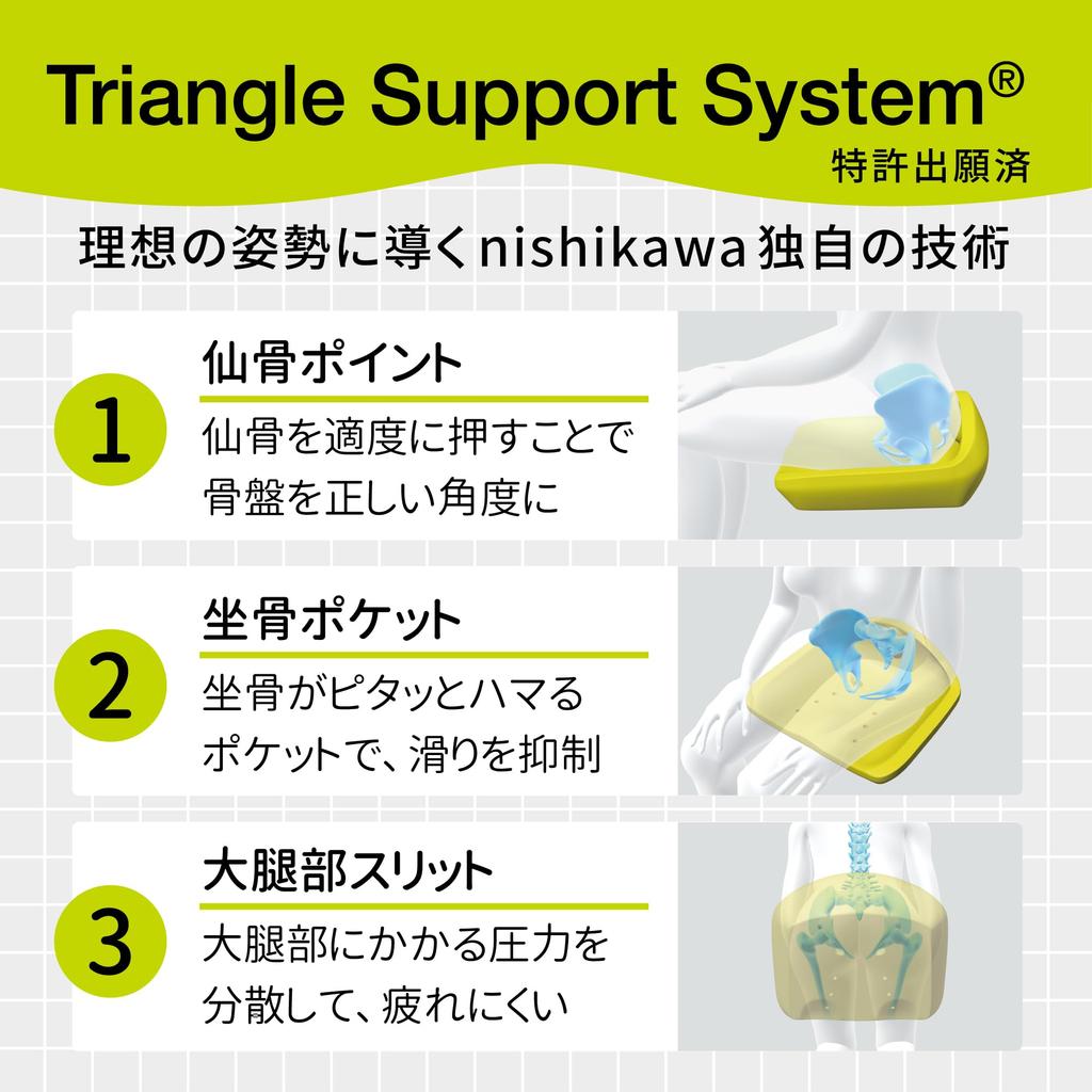 Nishikawa Keeps Pelvic Support Cushion that is comfortable even when sitting for long periods of time Black Triangle support system holds the pelvis