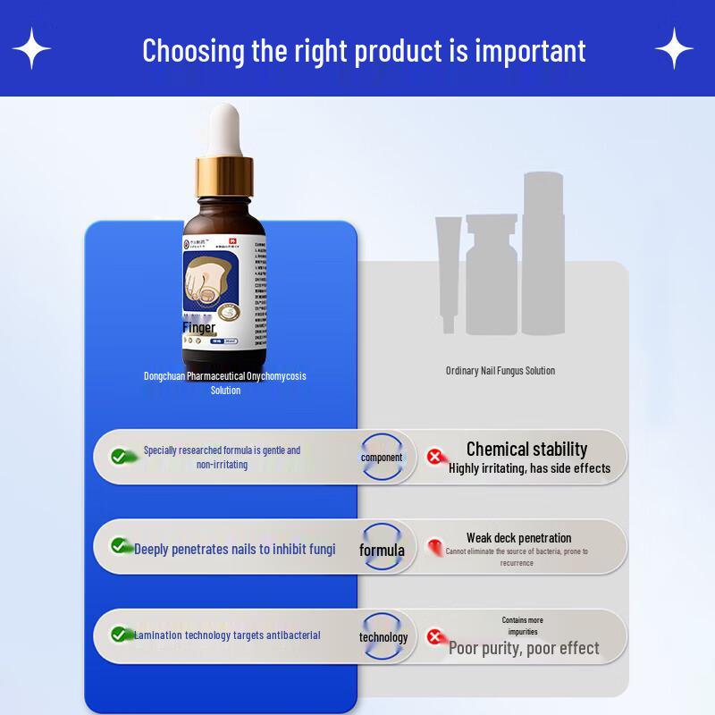 Baibang Qiling Nail Fungus Treatment