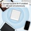 ZTE MF286R 4G SIM-Karten-Router: Dual-Band WiFi 6 CAT6 CPE für Büro & Zuhause.