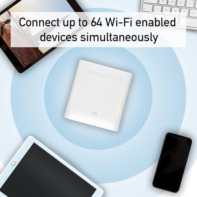ZTE MF286R 4G SIM-Karten-Router: Dual-Band WiFi 6 CAT6 CPE für Büro & Zuhause.