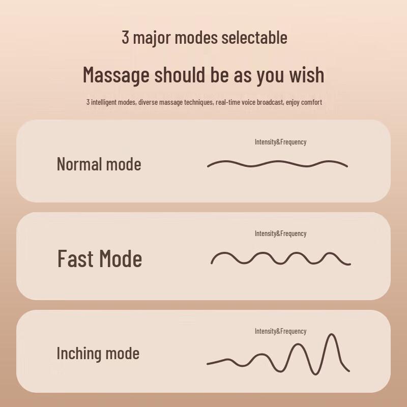 WayourCare Neck Massager