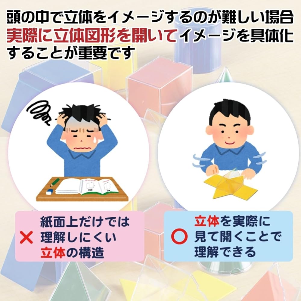 Learning Resources Folding Geometric Shapes Transparent 3D Figures and Foldable Diagrams Educational Toy