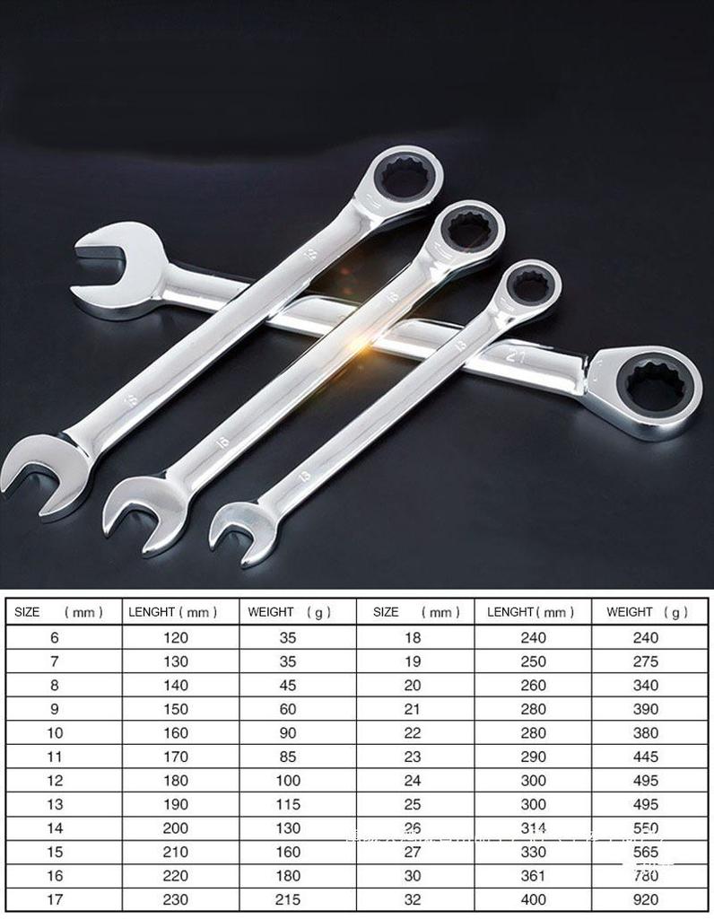 Adjustable Gear Ratchet Wrench Set with Canvas Hanging Bag