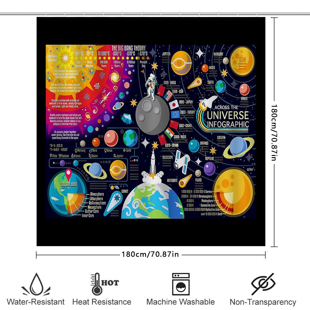 Space Galaxy Universe Shower Curtain Nebula Starry Sky Home Decor Planets Room Darkening Washable
