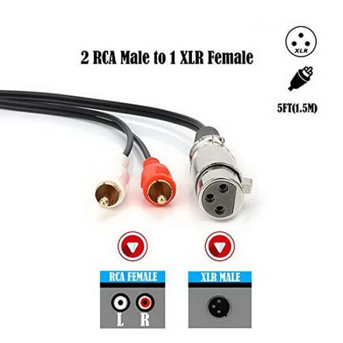 AKNPMHT XLR to RCA Y Splitter Cable, 1 XLR Female to 2 RCA Male Stereo Plug Adapter Cable, Stereo Audio Extension Cord, 1.5m
