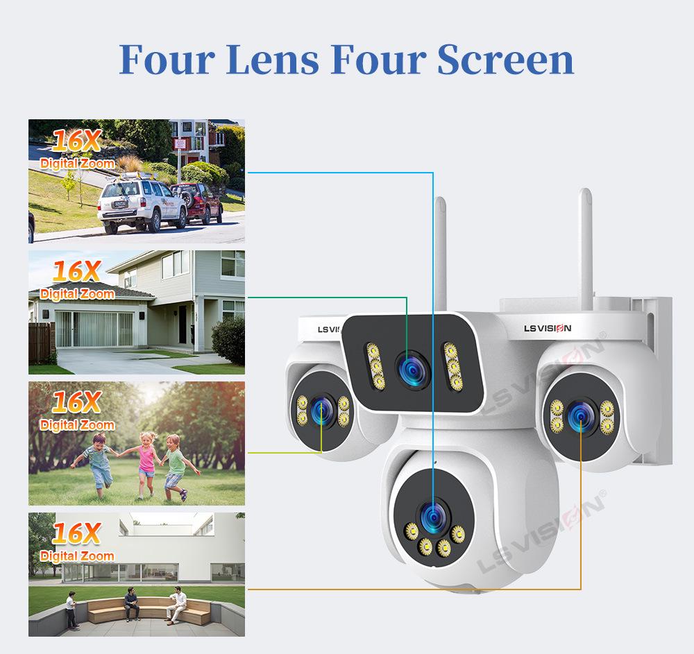 4K Quad-Lens AOV Solar Camera with 24/7 Monitoring