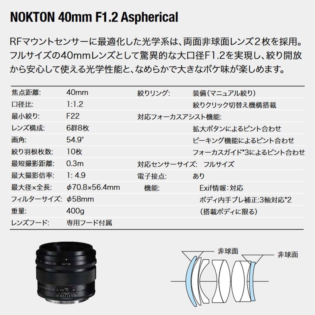 Voigtlander NOKTON 40mm Aspherical F1.2 RF-mount