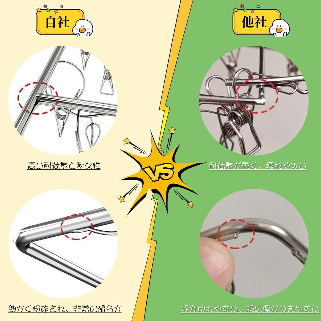 HOSUR Stainless Steel Folding Clothes Pinch 52 Pinch Clothes Drying Clothes Gift 10 Spare Clothes Pinch Silver Hanger, Hanger, Multi-Function Storage,