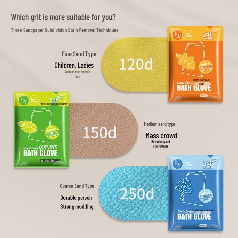 Exfoliating Bath Scrubber