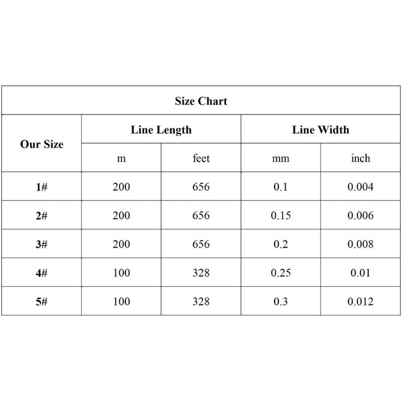 Nylon Invisible Fishing Line Spool Stretchy Fishing Line Baits Wrap Thread