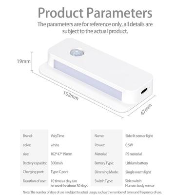 Bombillas LED – Lamparillas LED