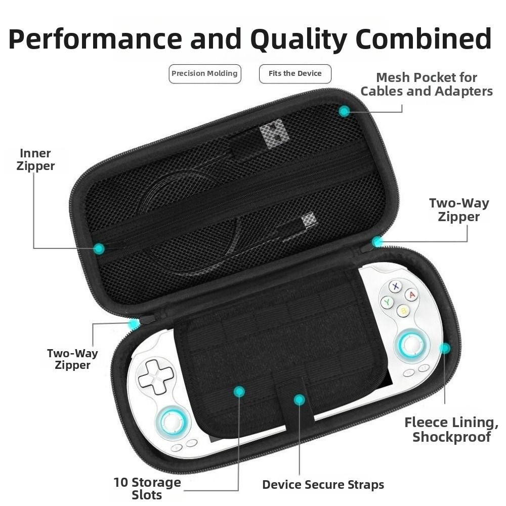 New PU Carrying Case Portable Shockproof Storage Bag Waterproof Protective Cover for ANBERNIC RG VITA / RG VITA Pro Accessories